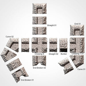 WWII Trenches - Kiwi Tabletop